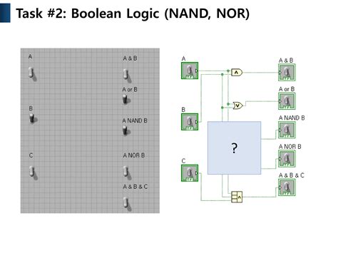 LabVIEW Programming Basics 的图像结果