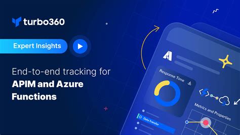 Image result for Azure APIM Tutorial