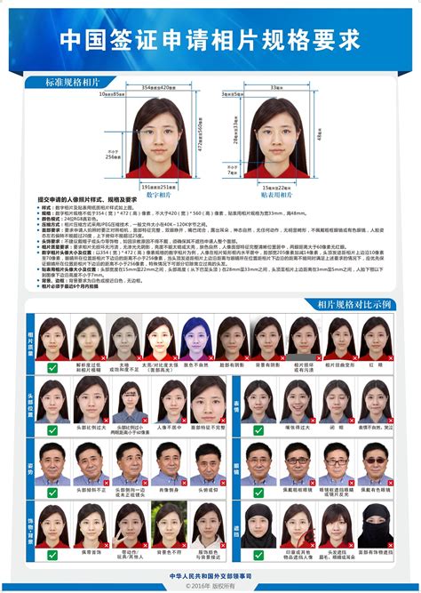 泰国签证（落地签，4cm×6cm）证件照要求 - 护照签证照片尺寸