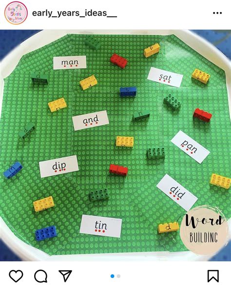 Image result for Lessons EYFS