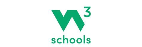 Image result for W3Schools Java Object-Oriented Programming