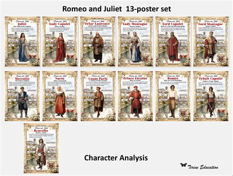 Romeo and Juliet 13 Poster Bundle, Character Analysis, Shakespeare ...