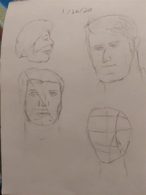 Image result for Loomis Method Step by Step