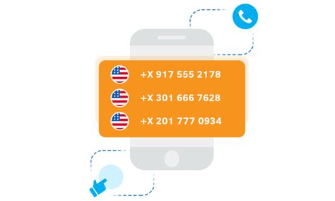 Image result for 580 Area Code