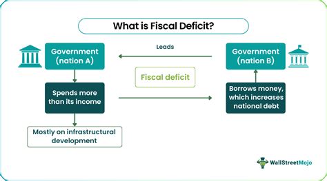 Deficit 的图像结果