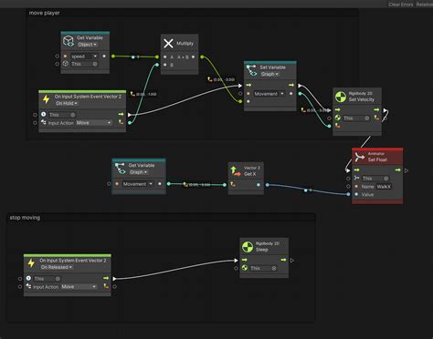 Animation Bolt Unity 的图像结果
