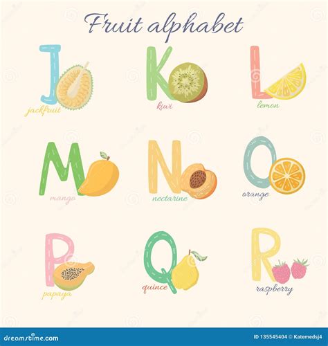 Alfabeto De La Fruta De J a P Alfabeto De La Fruta Del Vector ...