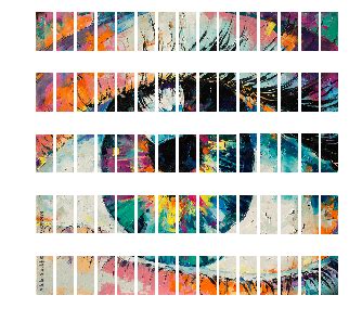 OpenCV Python Split 的图像结果