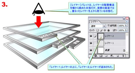 Write a Python Program to Convert Integer to String に対する画像結果
