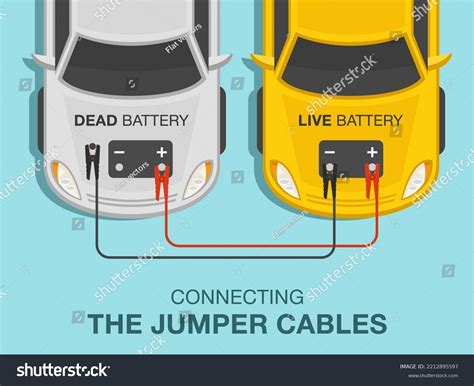 77 Car Tip Battery Images, Stock Photos & Vectors | Shutterstock