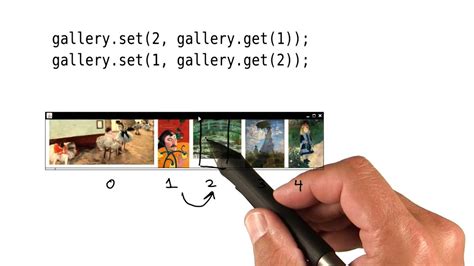 Image result for ArrayList Set