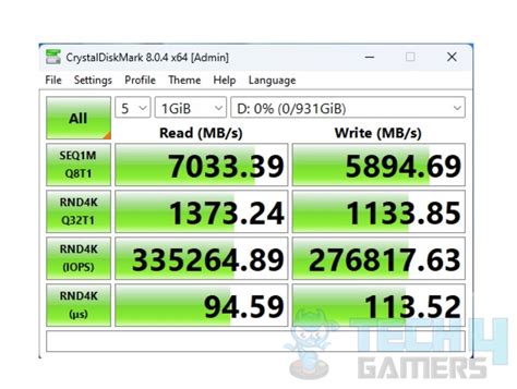 M2 vs SSD Benchmark 的图像结果