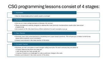 Image result for Python Tutorial 15Mib