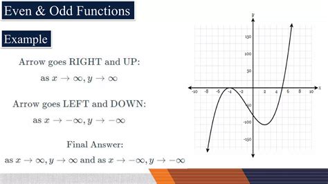 Features of Graph - End behaviors.pptx