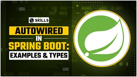 Image result for Spring Boot Examples