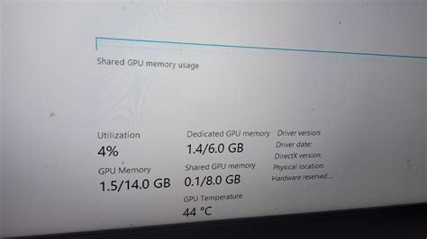 Image result for VRChat Problems