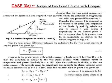 Image result for Column Array vs Point Source