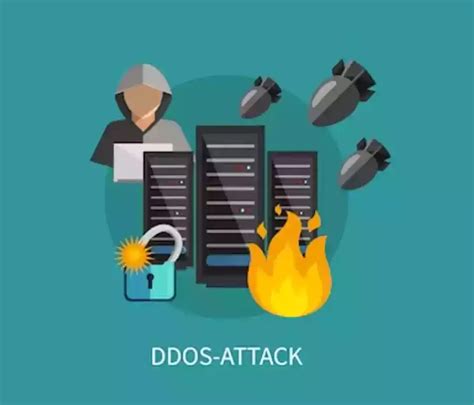 Image result for DDoS Attack Examples