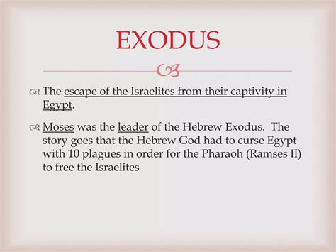 Image result for Ancient Hebrew Lessons