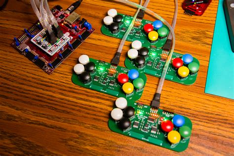 Controller Test Examples 的图像结果