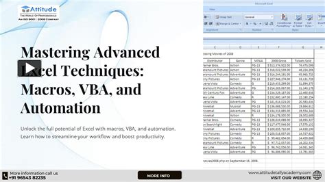 Image result for Advanced PowerPoint VBA Projects