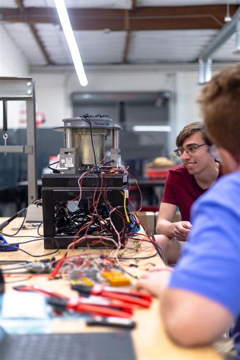 Image result for Inversion Technology