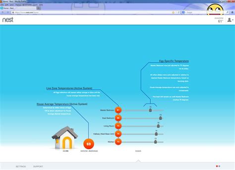 Nest Programming Tutorial 的图像结果