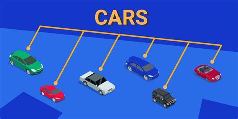 Image result for Polymorphism in JavaScript