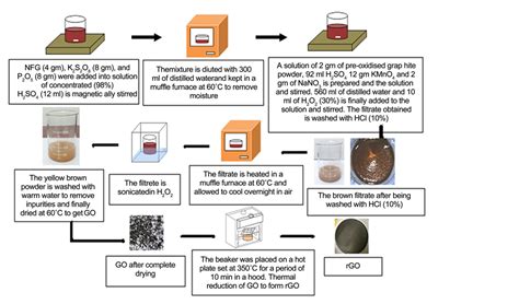 Synthesis Scanner Warframe 的图像结果
