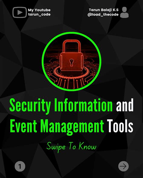 Image result for Hacking Cyber Security Code Admin