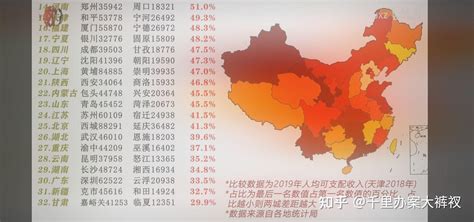 四川省GDP第一成都市和第二绵阳市是全国所有省份中GDP一二名差距最大的吗？ - 知乎