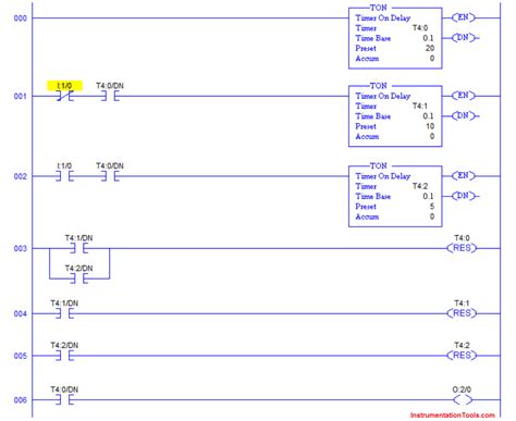 Eaton Easy 4 plc Timer Program 的图像结果