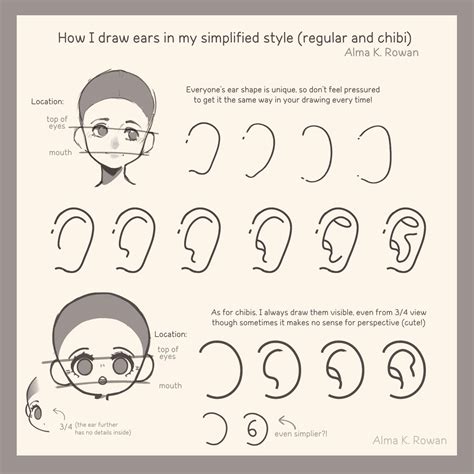Image result for Ear Drawing Tutorial