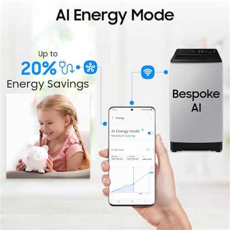 Samsung 8 kg Washing Machine WA80F08S2LTL Price in India (25 January ...