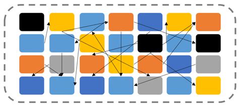How to Design Code 的图像结果