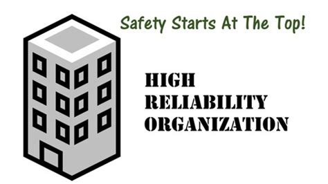 High Reliability Organization System 的图像结果