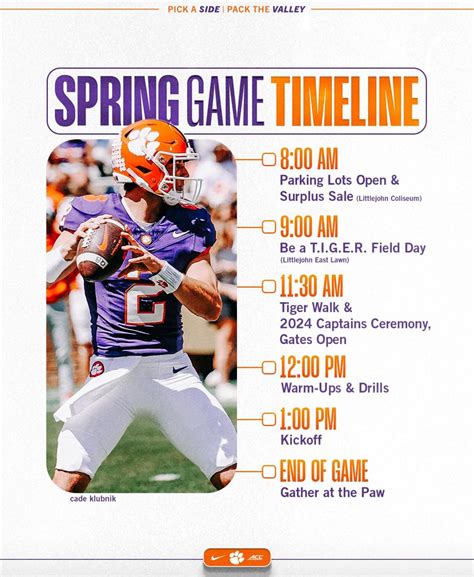Clemson 2025 Football Spring Game Preview: A New Look for the Tigers ...
