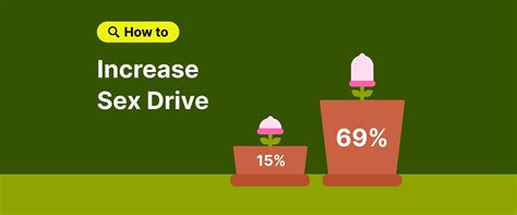 How to Increase Sex Drive Naturally: Expert Tips from Dr. Tara Suwinyattichaiporn