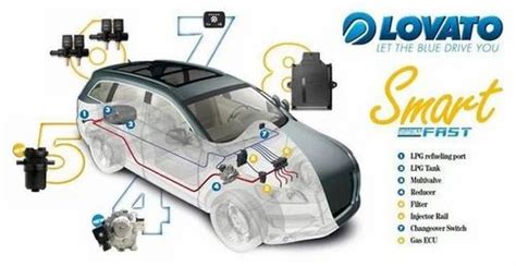 LOVATO LPG Sequential Gas Kit - Tomasetto LPG Sequential Gas kit Trader ...