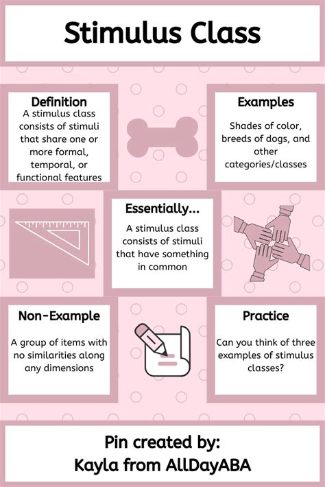 Image result for Types of Stimulus