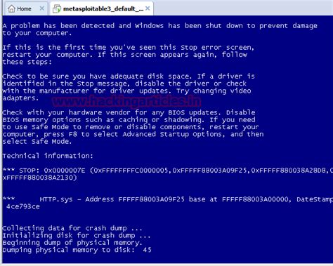 Image result for Web Server Attack Using Metasploitable