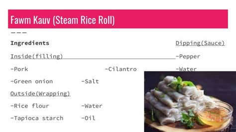 Image result for Basic Hmong