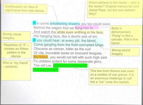 Understanding Dulce et Decorum Est: Meaning, Analysis, and Themes ...