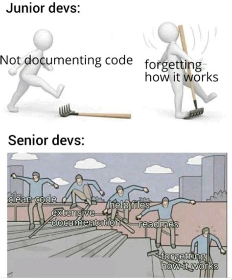 Image result for Python Fundamanrtal Manish Kumar