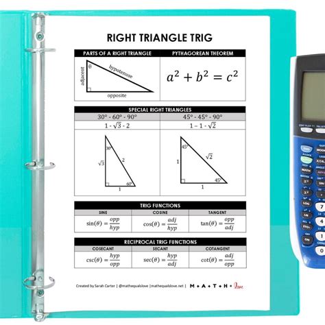 Trig Functions Math Science 的图像结果