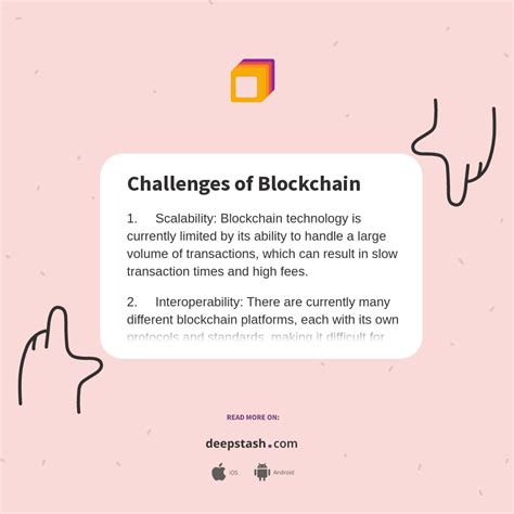 Problems with Blockchain 的图像结果
