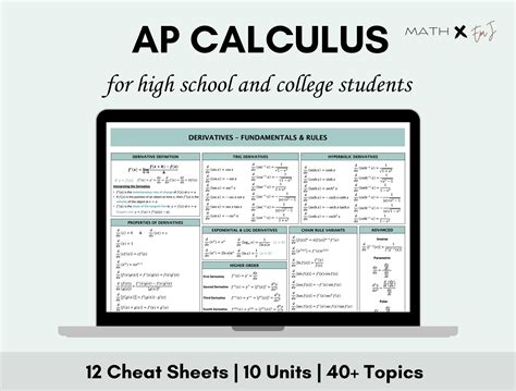 AP Calculus Cheat Sheets High School Math Notes Calculus College ...