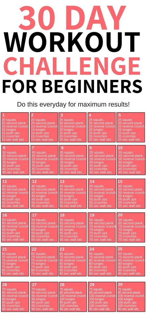 weight loss exercise plan