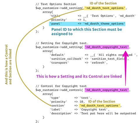 How to Customize Control Panel 的图像结果