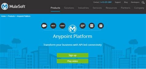 MuleSoft Tutorials Point 的图像结果